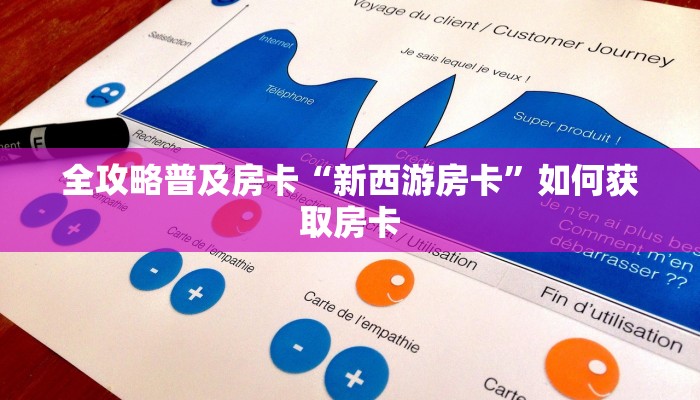 秒懂房卡“北游房卡”在哪里买房卡 秒懂房卡“北游房卡”在哪里买房卡