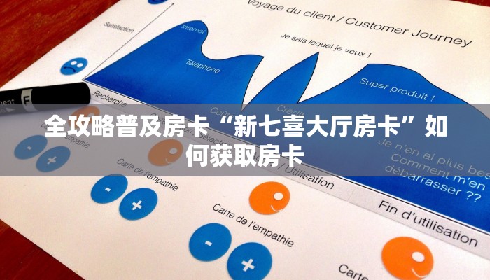 秒懂房卡“圣游房卡”房卡去哪买 秒懂房卡“圣游房卡”房卡去哪买