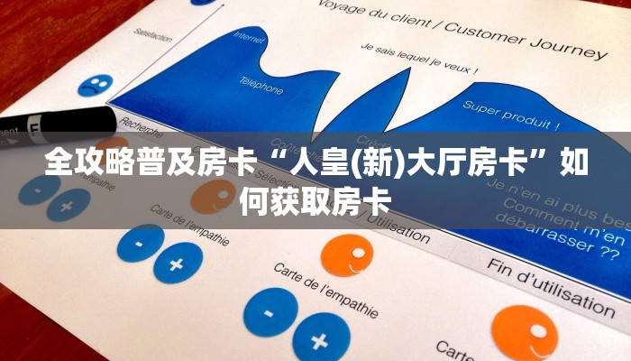 全攻略普及房卡“人皇(新)大厅房卡”如何获取房卡 全攻略普及房卡“人皇(新)大厅房卡”如何获取房卡
