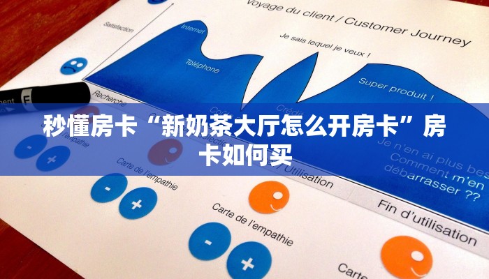 秒懂房卡“新奶茶大厅怎么开房卡”房卡如何买