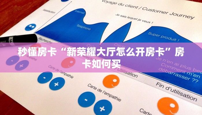 秒懂房卡“新荣耀大厅怎么开房卡”房卡如何买 秒懂房卡“新荣耀大厅怎么开房卡”房卡如何买