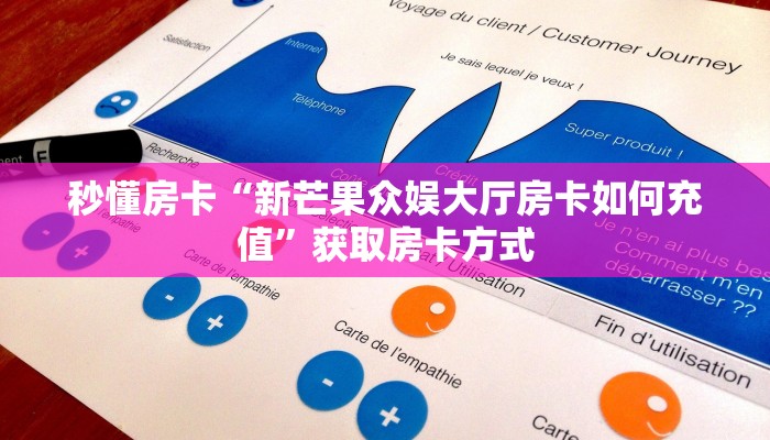 秒懂房卡“新芒果众娱大厅房卡如何充值”获取房卡方式