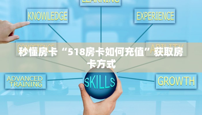 秒懂房卡“518房卡如何充值”获取房卡方式